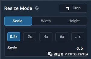 Topaz Gigapixel AI 人工智能放大软件的创新突破与应用前景