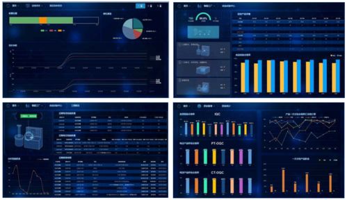 智能工厂规划的核心要素与维度 以人工智能应用软件开发为视角