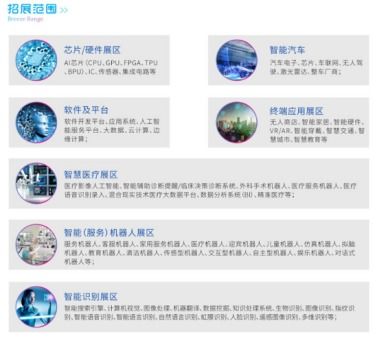 2018国际人工智能展览会 智能识别技术大爆发引领应用软件开发新浪潮